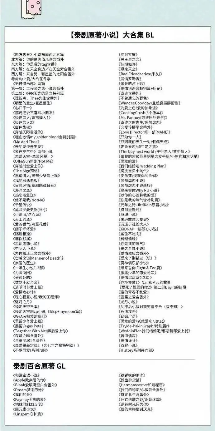 《金鱼兜兜圈》by匿名咸鱼番外情节解锁-金鱼兜兜圈别样爱情故事免费阅读完整版
