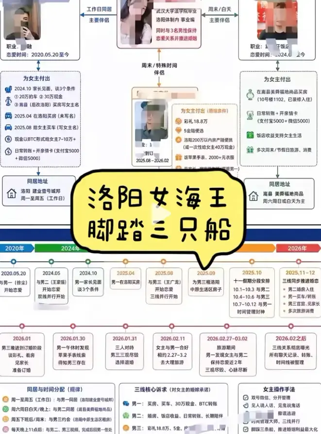 请你提供一下五个标题的具体内容呀，这样我才能按照要求输出。 